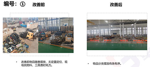 【創(chuàng)新創(chuàng)力系列之精益生產(chǎn)專題】精益管理項(xiàng)目專題報(bào)告(圖1)