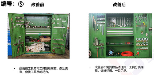 【創(chuàng)新創(chuàng)力系列之精益生產(chǎn)專題】精益管理項(xiàng)目專題報(bào)告(圖5)